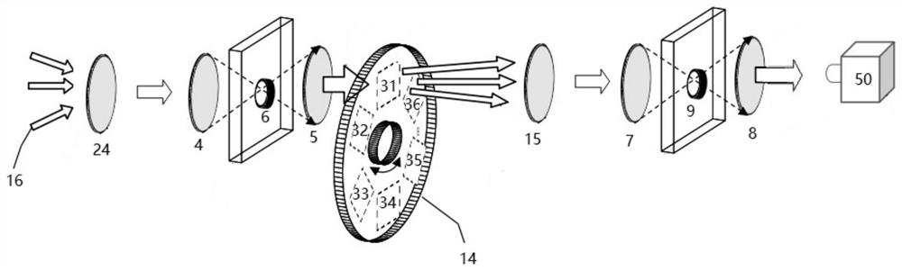 Imaging Spectrometer and High Spatial Resolution Spectral Imaging Method Based on Interference Effect