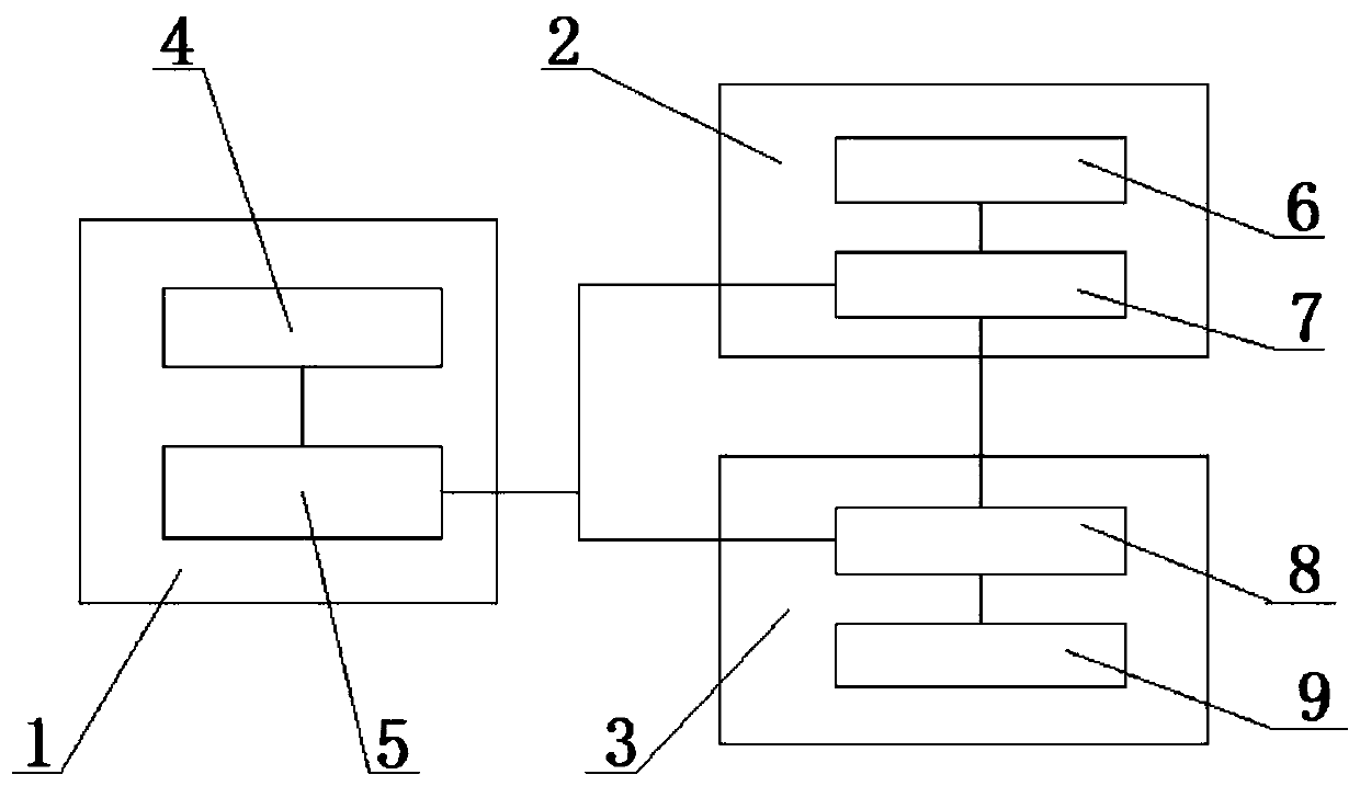 Double-verification type batching and feeding production method