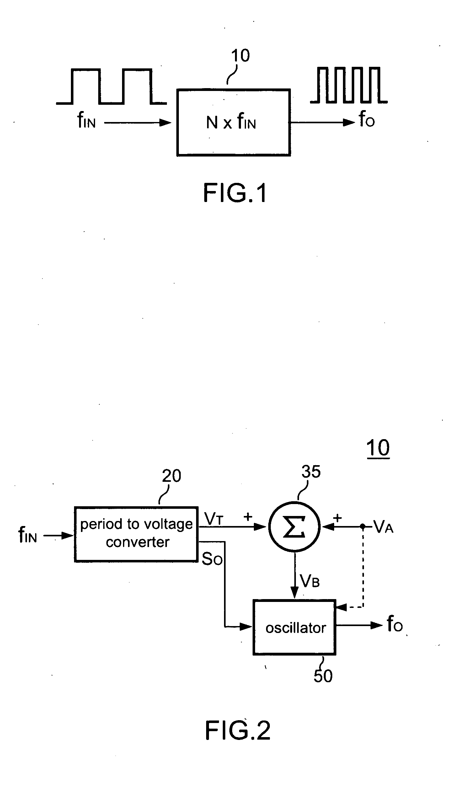 Frequency multiplier and method for frequency multiplying