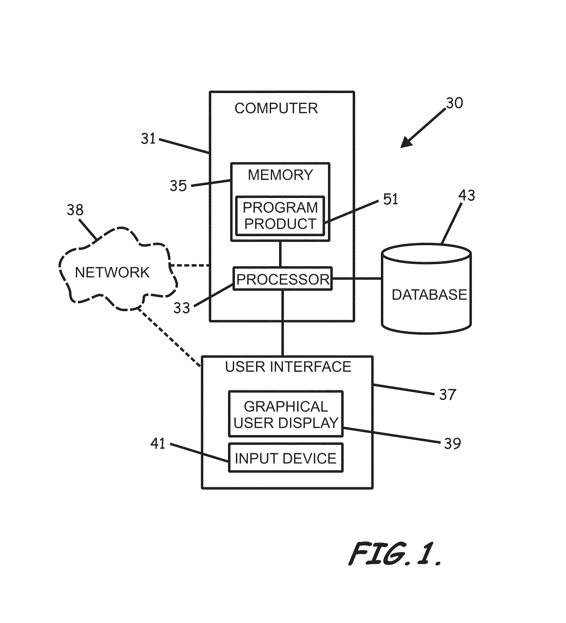 Systems, program product, and methods for targeting optimal process conditions that render an optimal heat exchanger network design under varying conditions