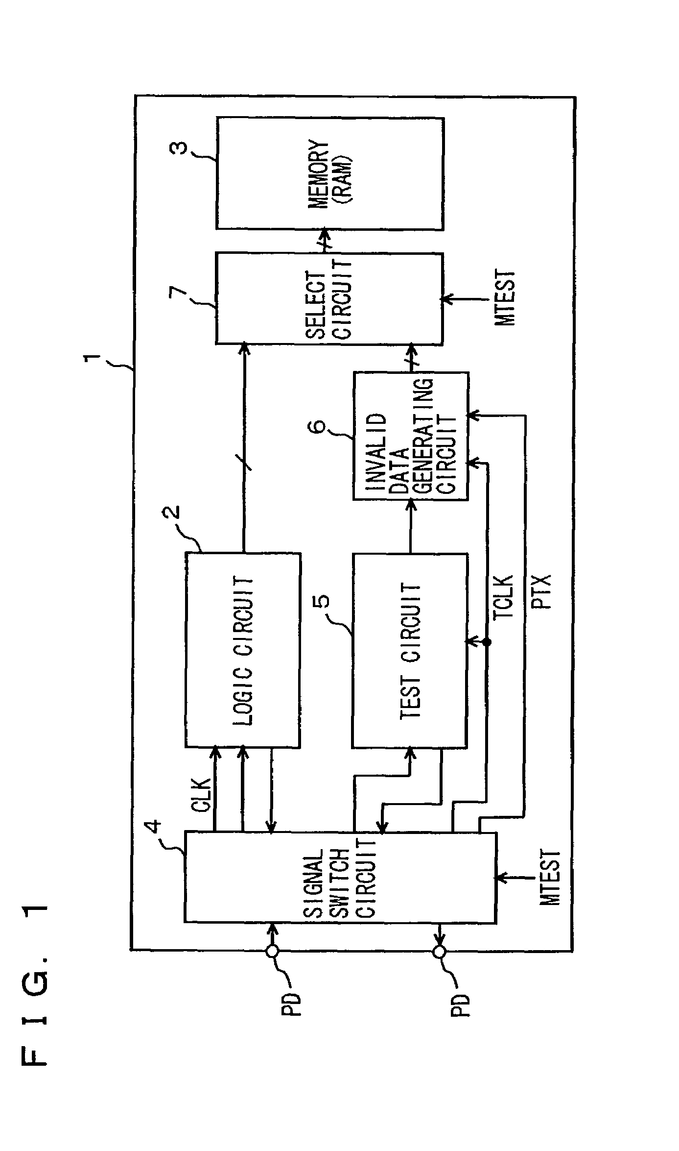 Test circuit capable of testing embedded memory with reliability