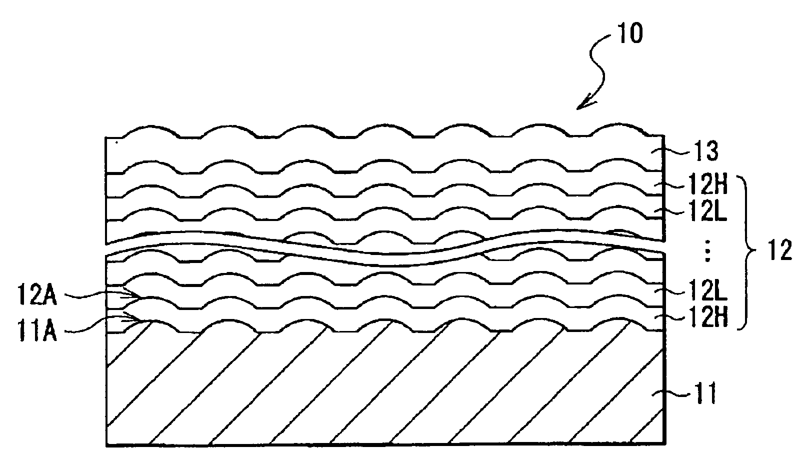 Projection screen and method for manufacturing the same