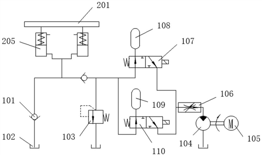 A hydraulically driven staggered deceleration belt power generation equipment