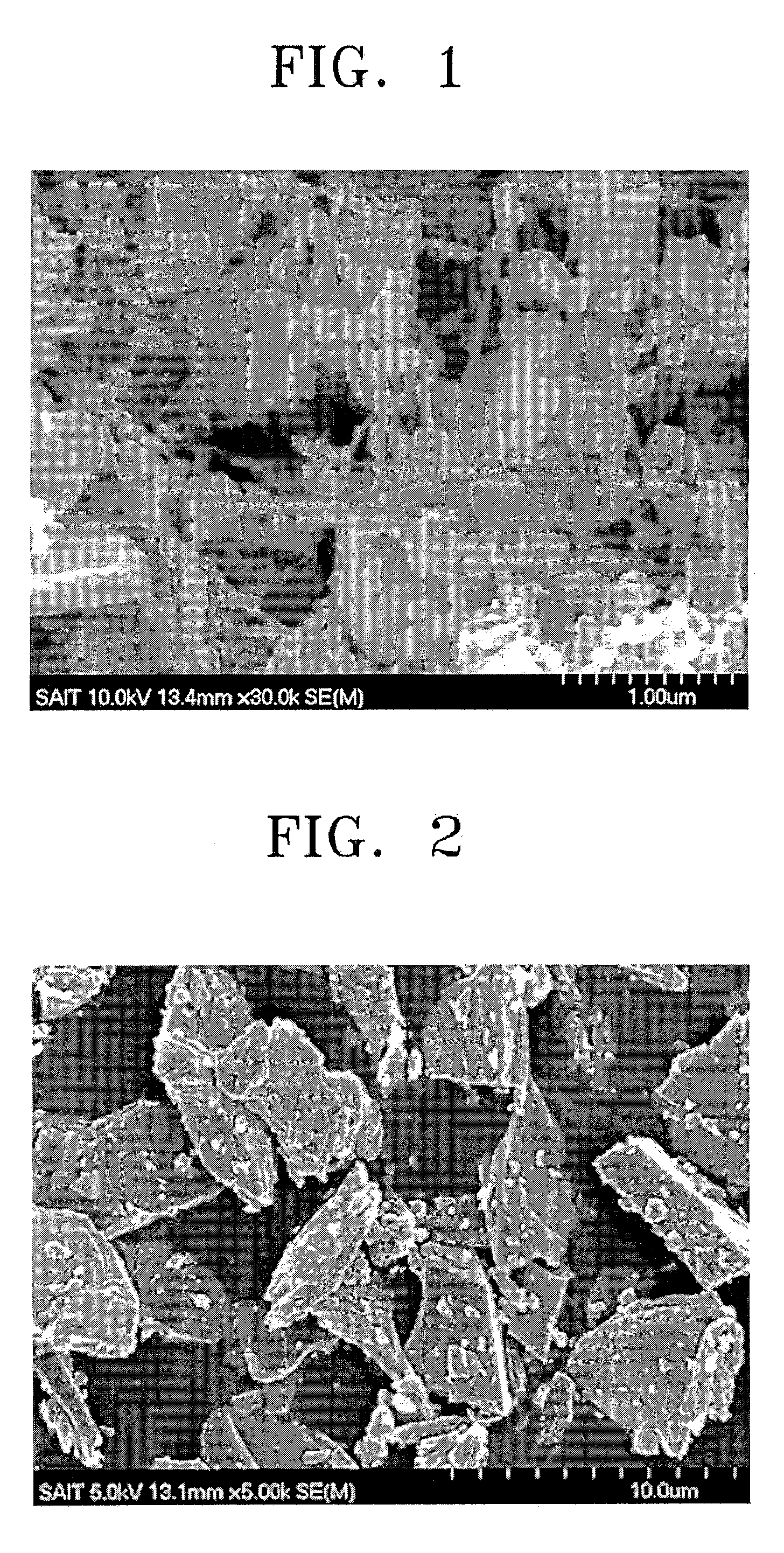 Anode active material, method of preparing the same, and anode and lithium battery containing the material