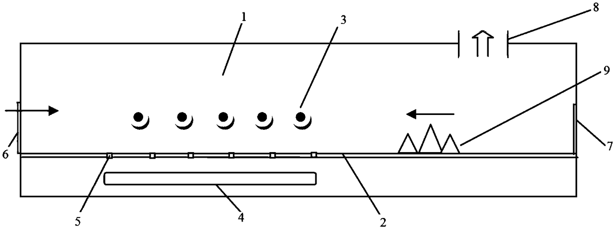 Scrap steel preheating device through horizontal continuous charging electric-arc furnace and using method