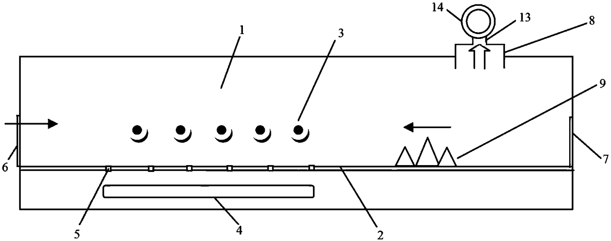 Scrap steel preheating device through horizontal continuous charging electric-arc furnace and using method