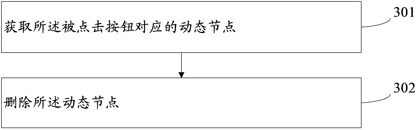 Method and system for preventing button from being clicked repeatedly and method and system for unlocking button