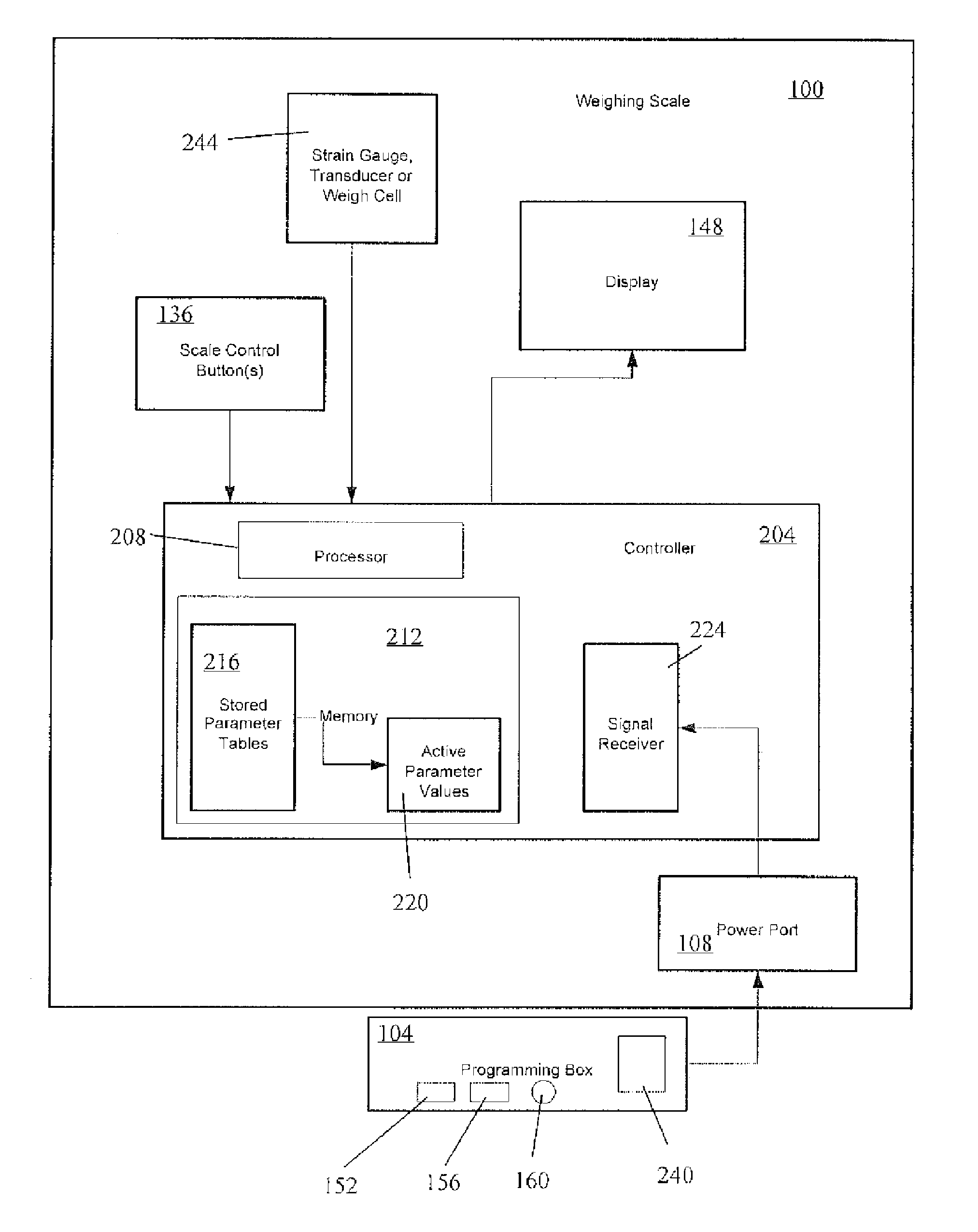 System and method for programming a weighing scale using a key signal to enter a programming mode