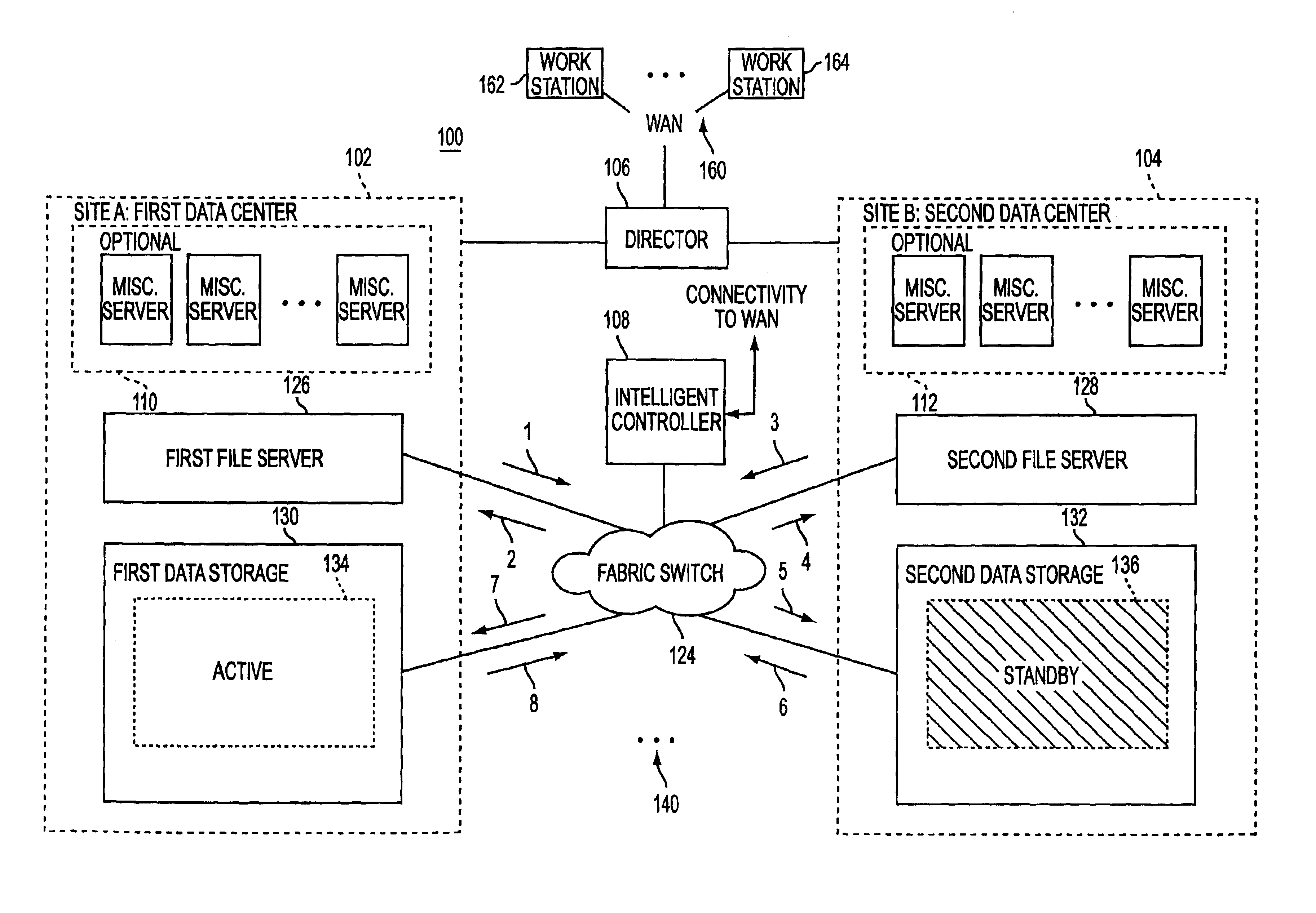 System and method for providing access to resources using a fabric switch