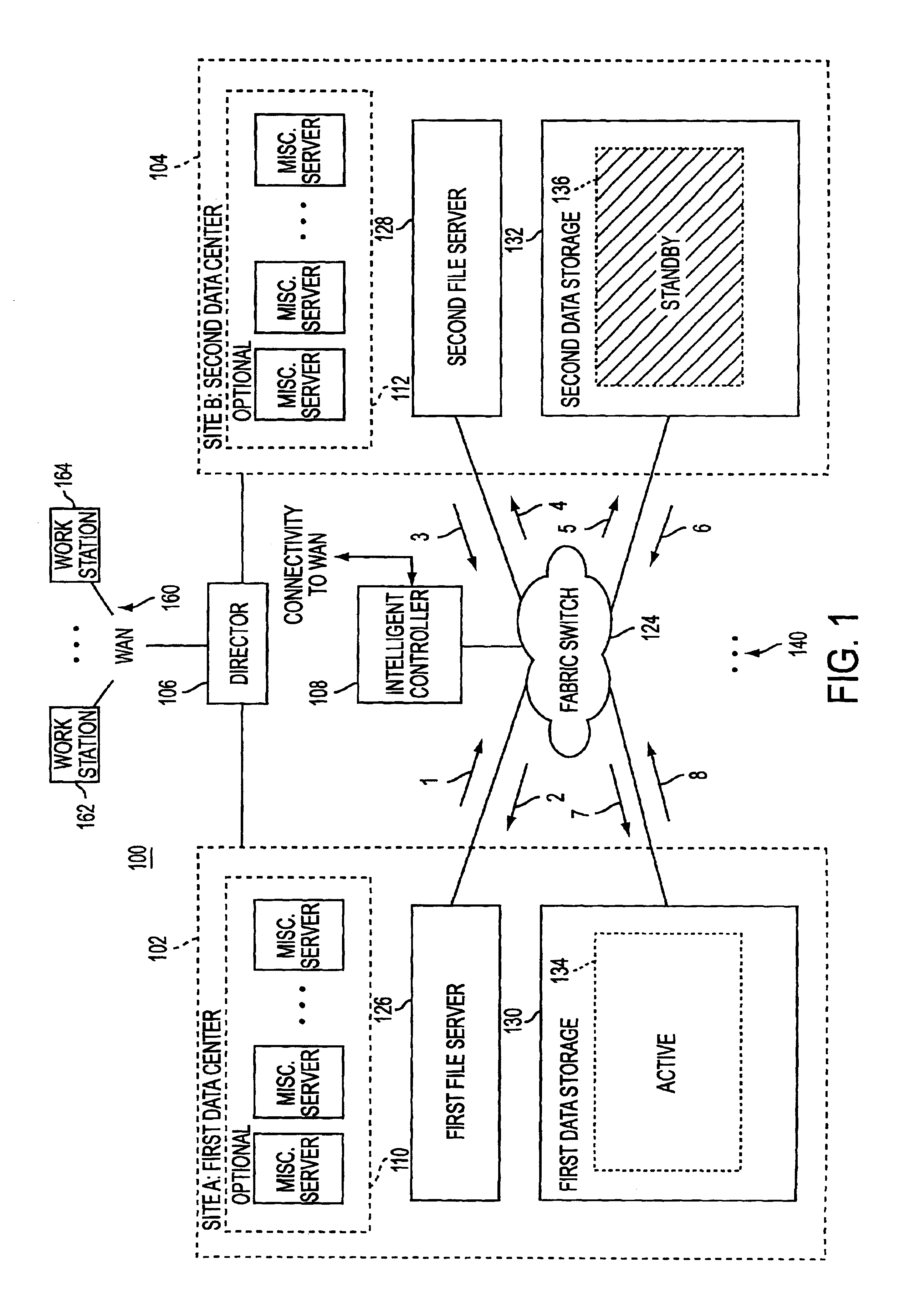 System and method for providing access to resources using a fabric switch