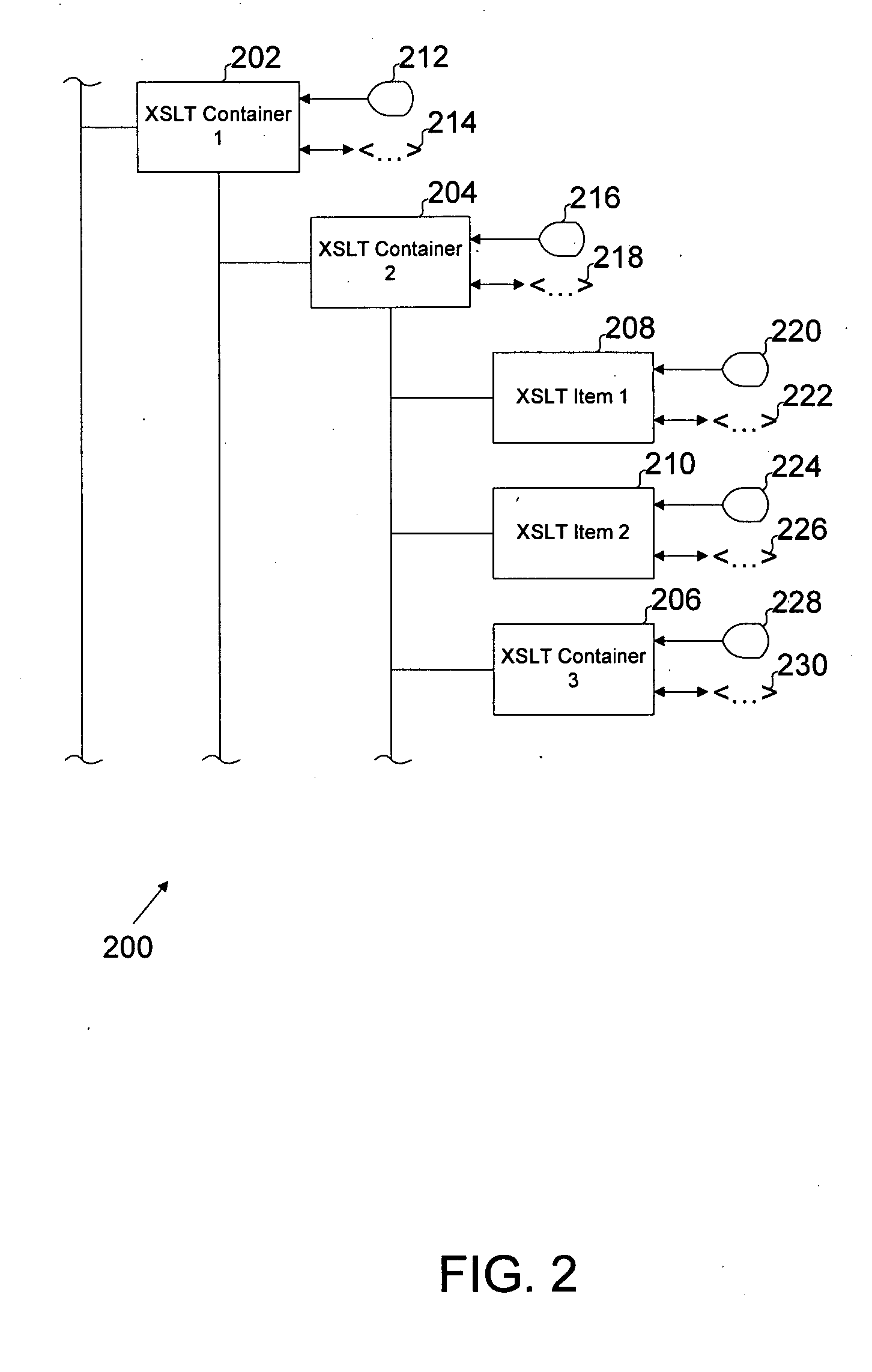 Enhanced compiled representation of transformation formats