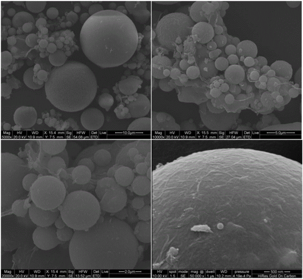 Method for preparing modified micro particles coated with graphene oxide