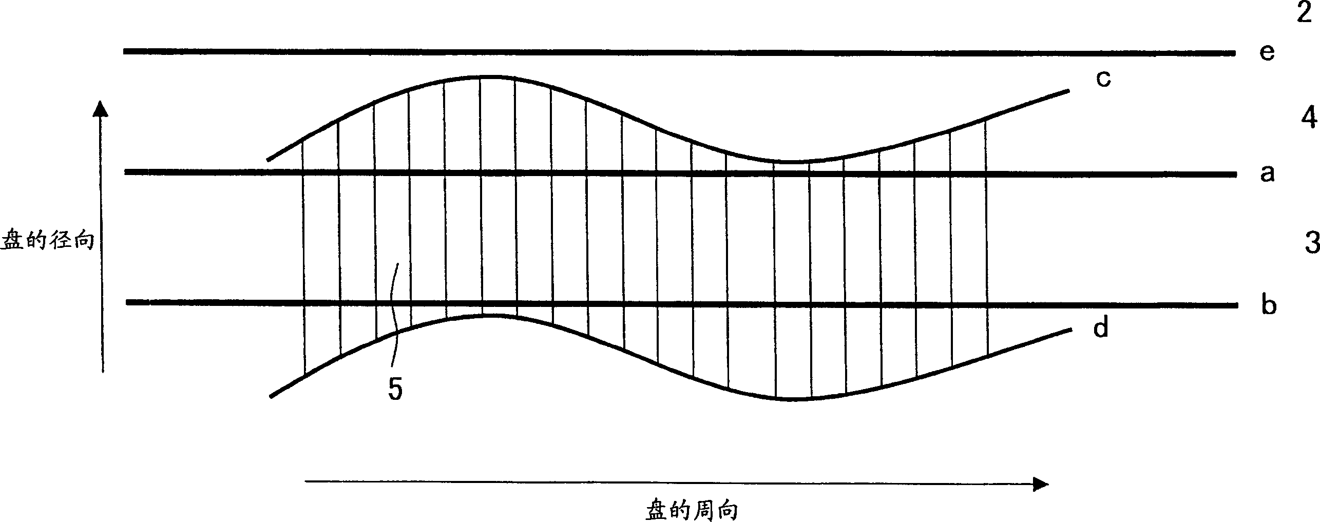 Magnetic optical disk, recording and/or reproduction method and appts. using same