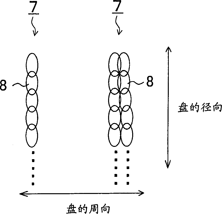 Magnetic optical disk, recording and/or reproduction method and appts. using same