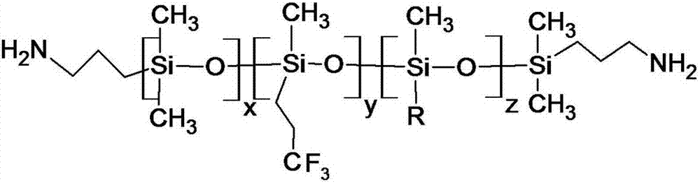 Self-permeability-increasing high-permeability acid-resistant epoxy resin waterproof coating material and preparation method therefor