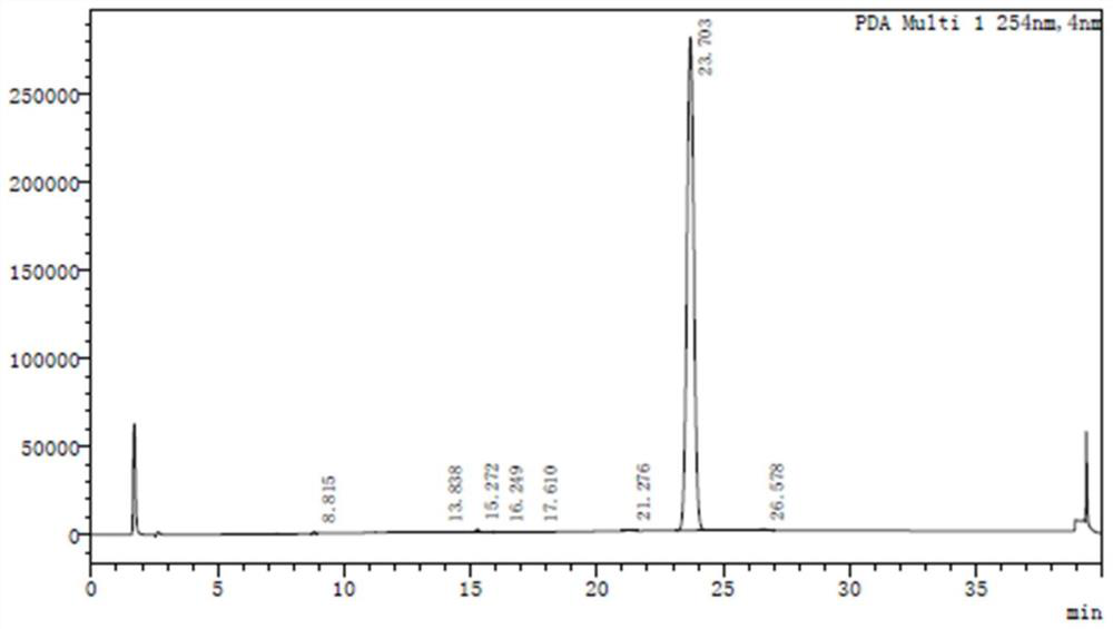 Synthesis method of 1-propyl-[4-(4 '-butylphenylazo)] azobenzene