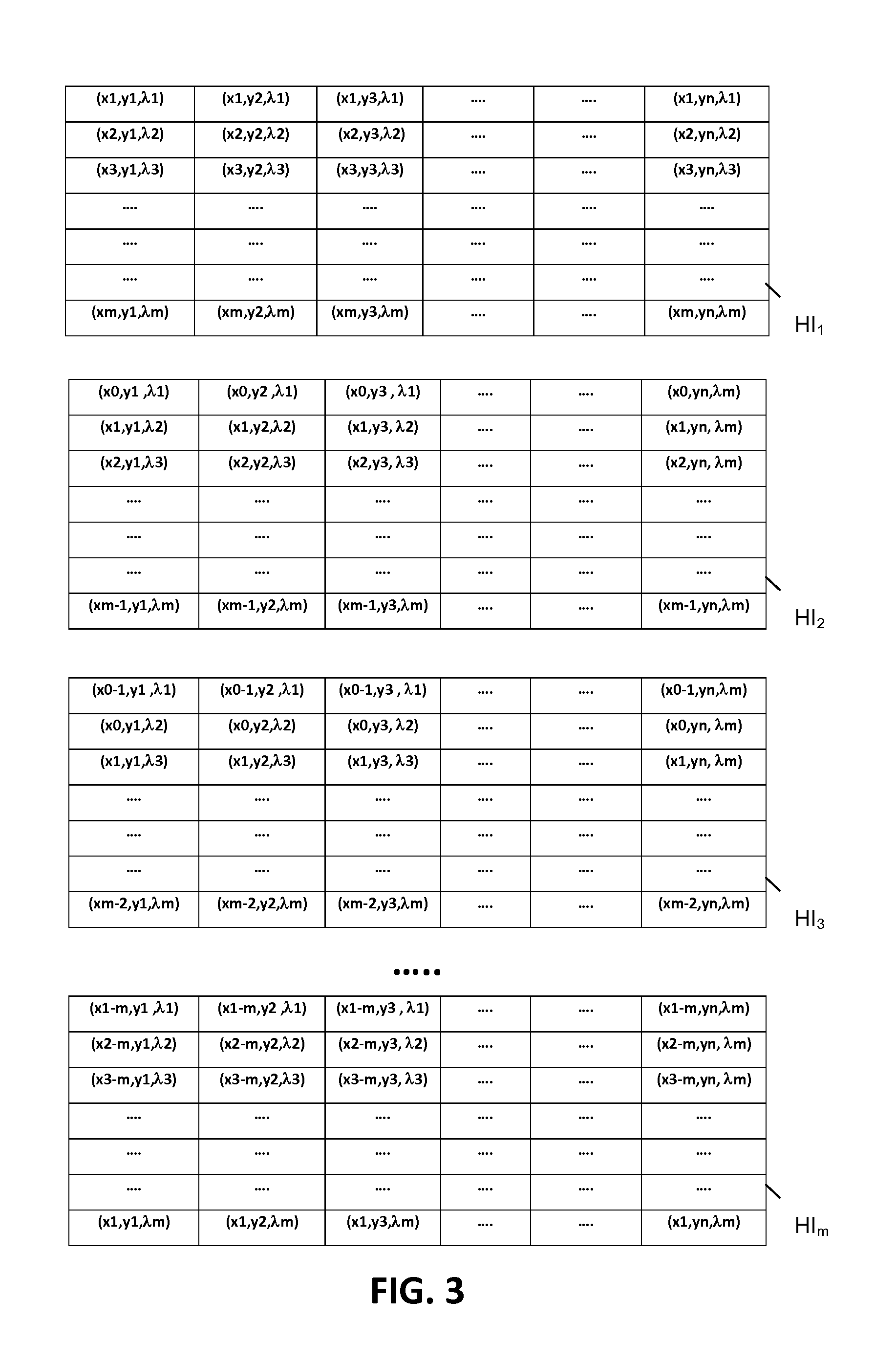 Geometric referencing of multi-spectral data