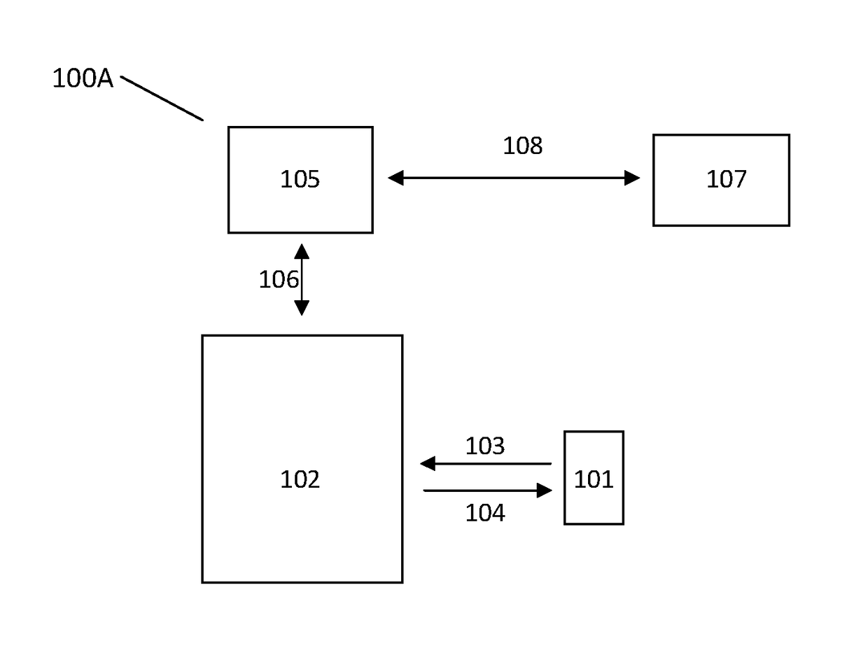 Systems and methods for electronic game transformation