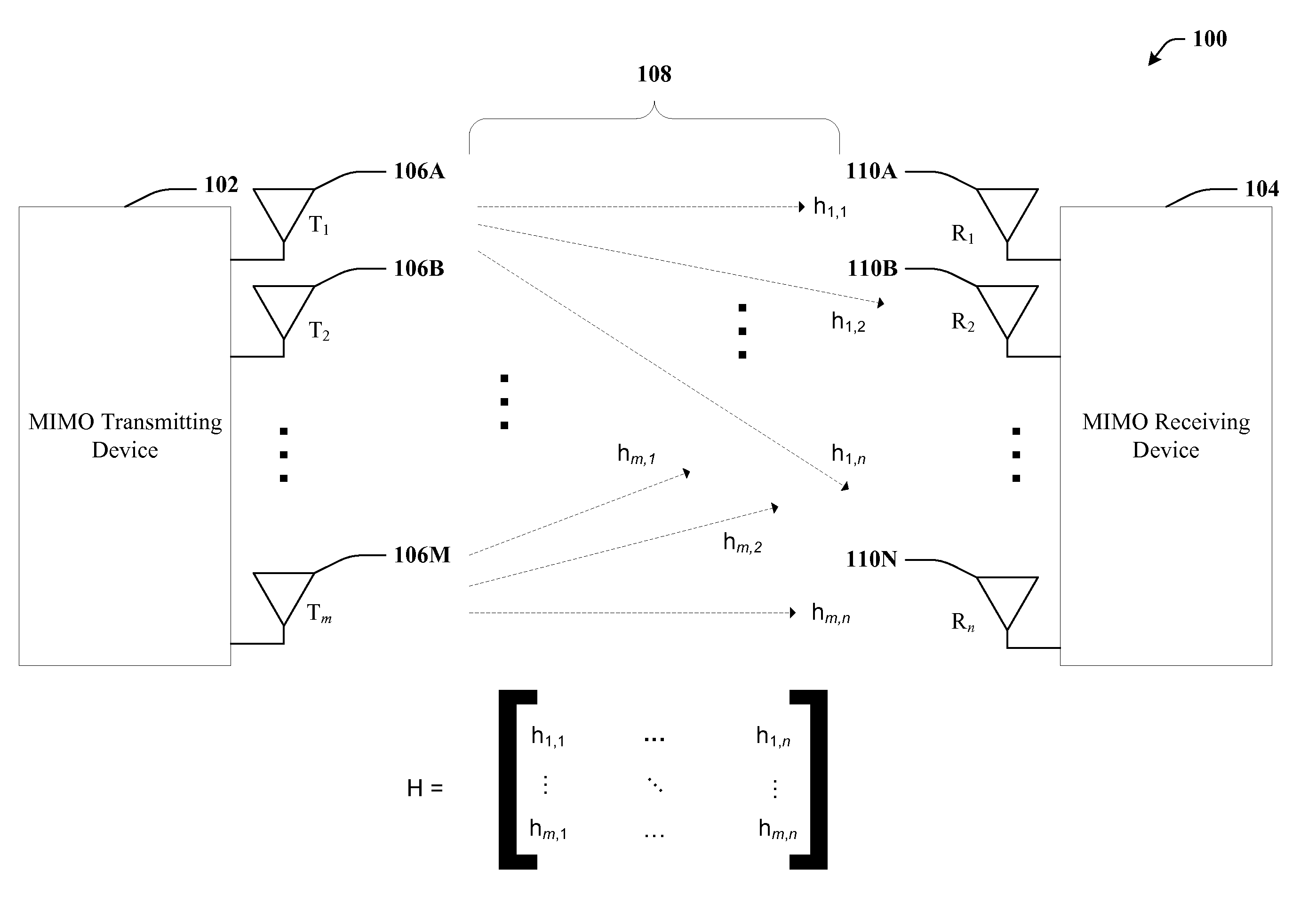 Lattice-reduction-aided MIMO detectors