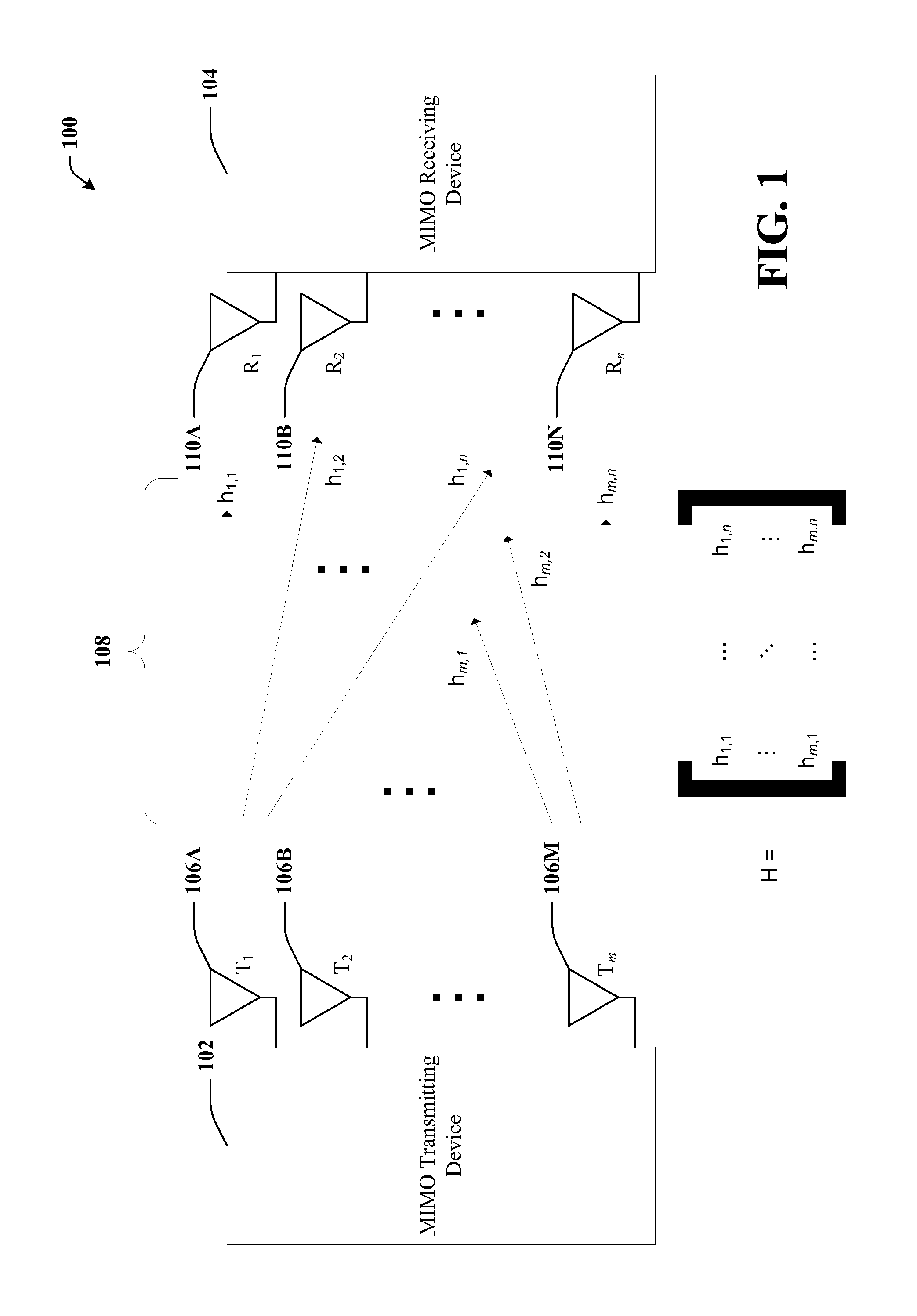 Lattice-reduction-aided MIMO detectors