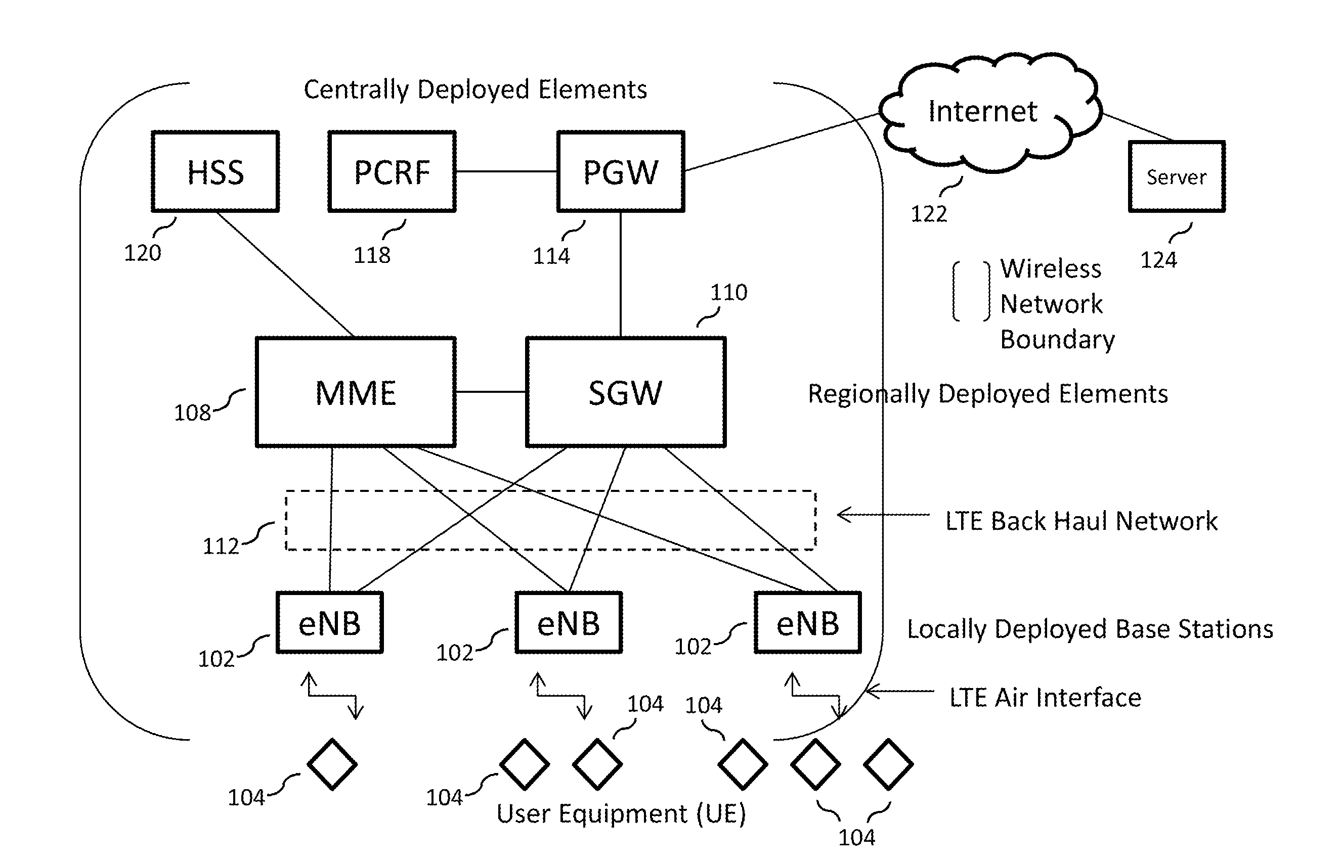 Efficient delivery of real-time asynchronous services over a wireless network