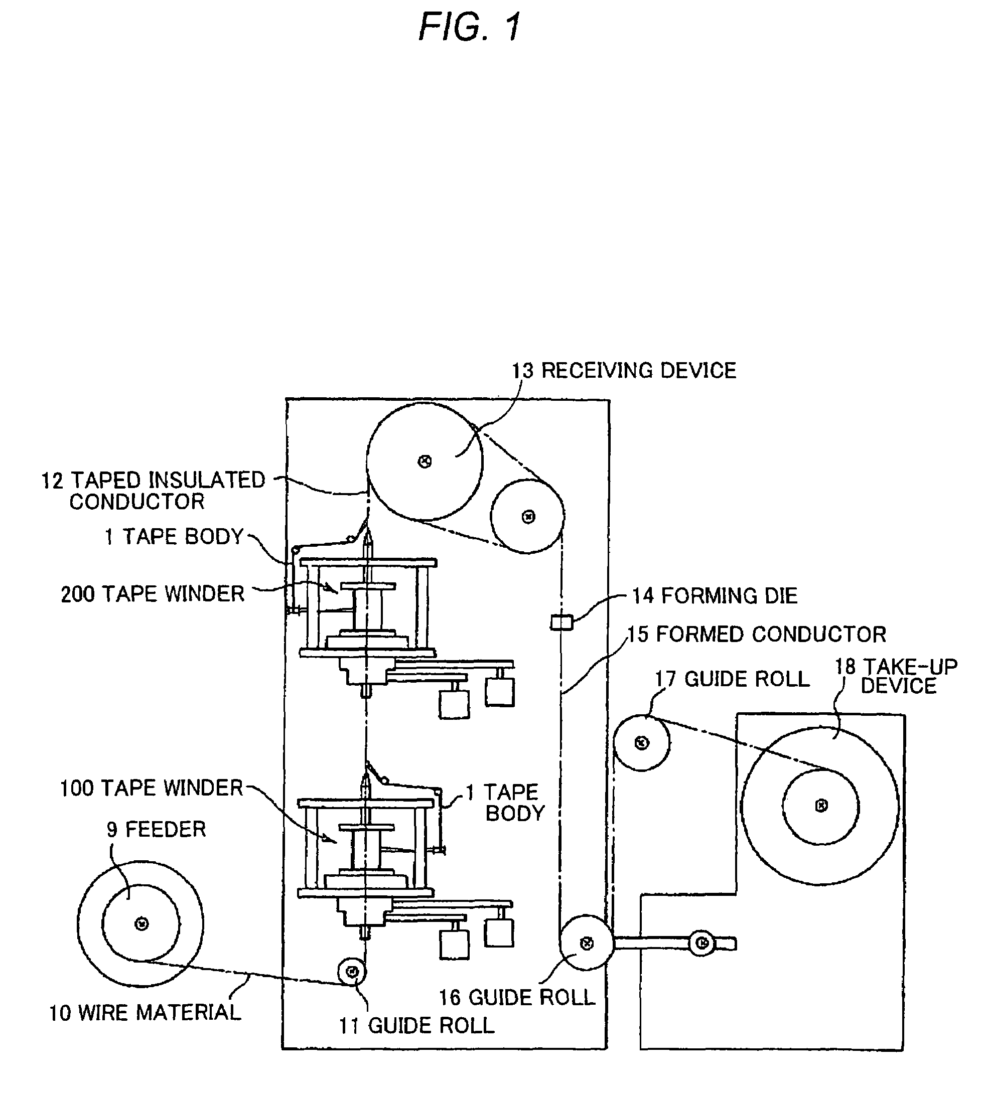 Apparatus for manufacturing taped insulated conductor and method of controlling tape winding tension