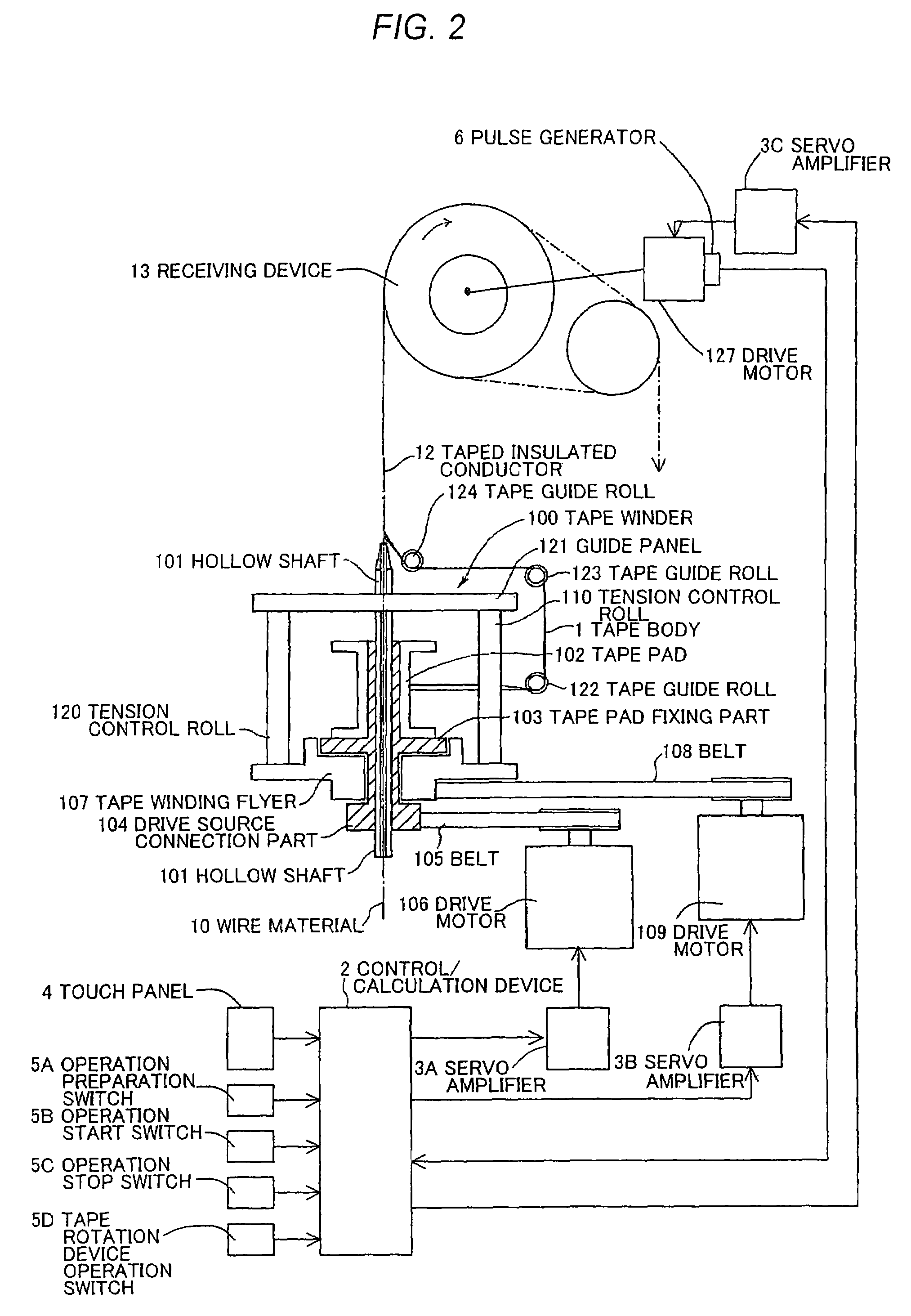 Apparatus for manufacturing taped insulated conductor and method of controlling tape winding tension