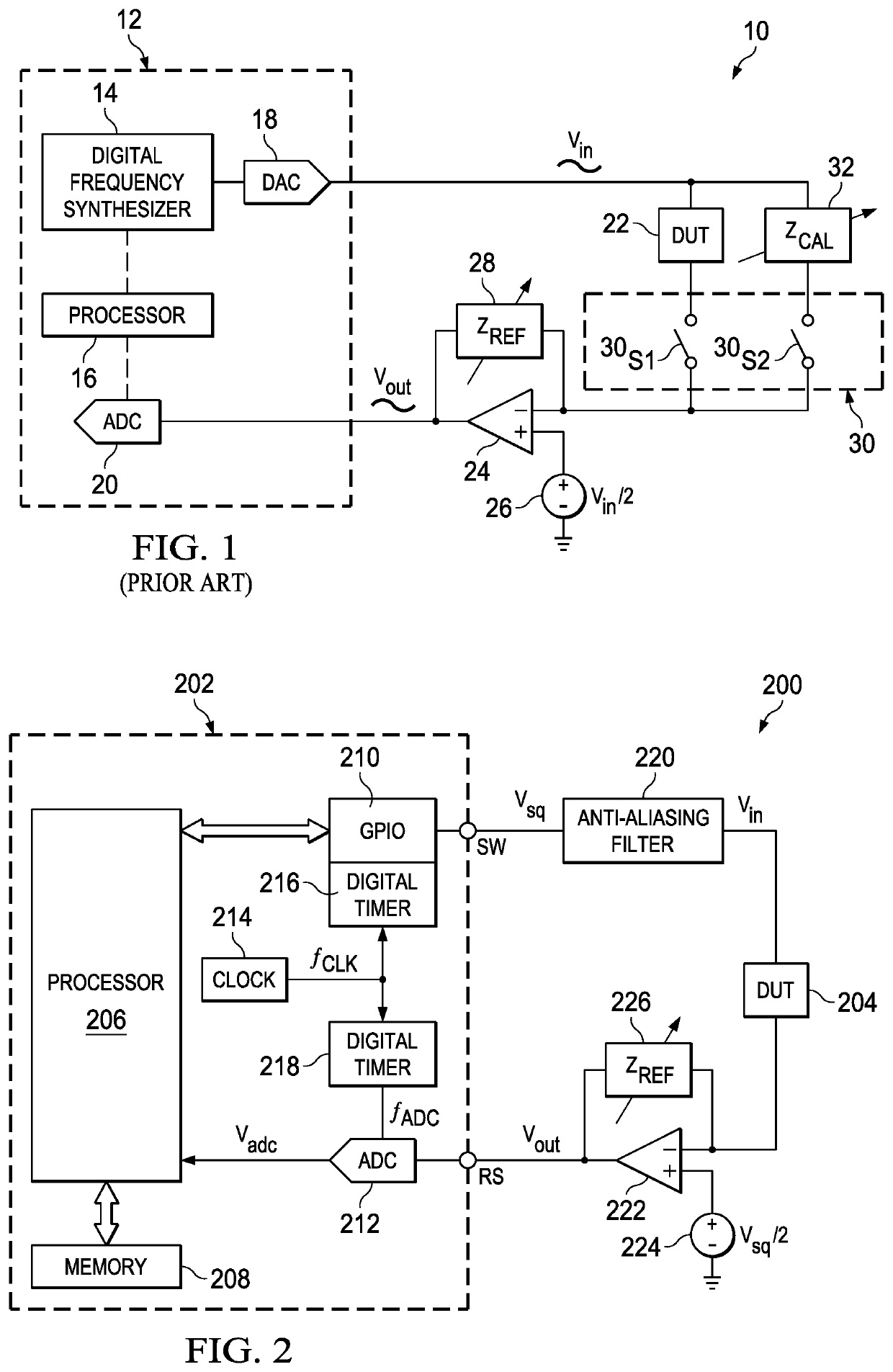 Calibration of inverting amplifier based impedance analyzers