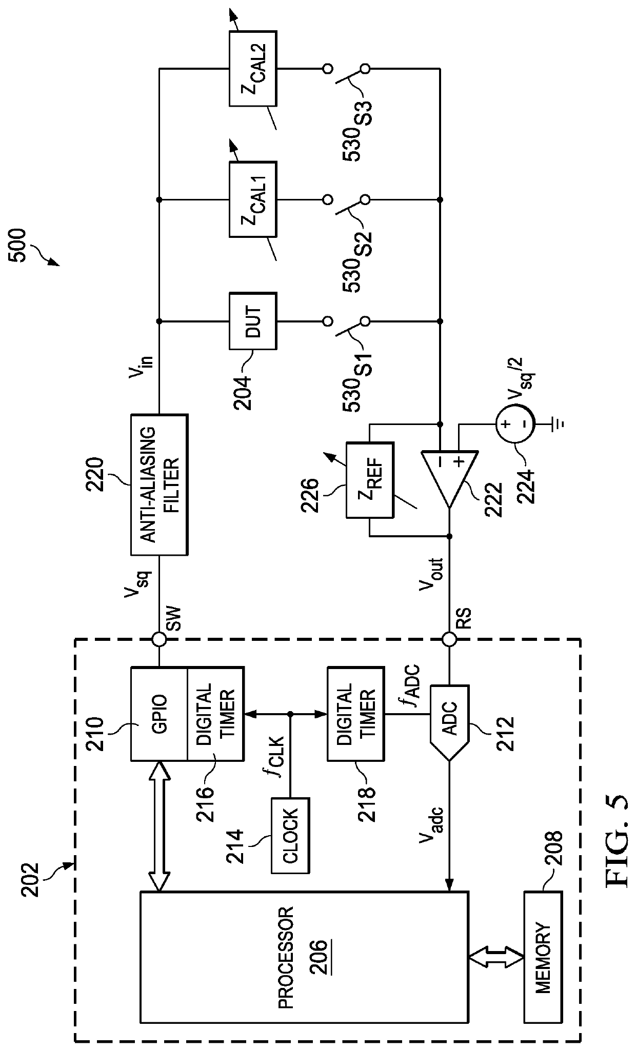 Calibration of inverting amplifier based impedance analyzers