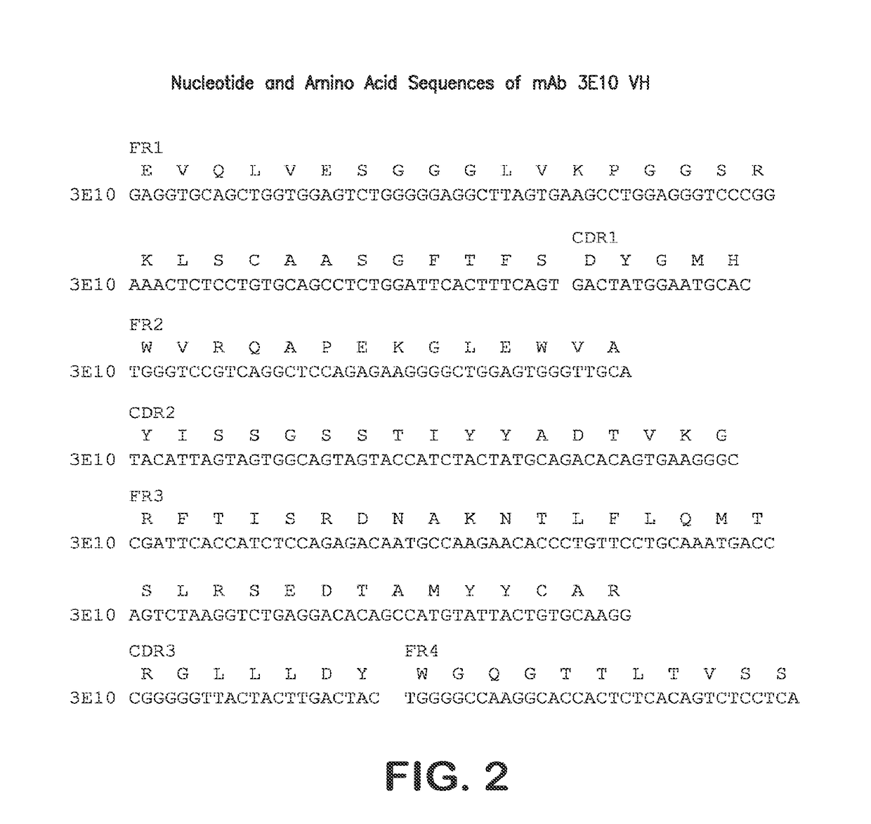 Use of antibody conjugates