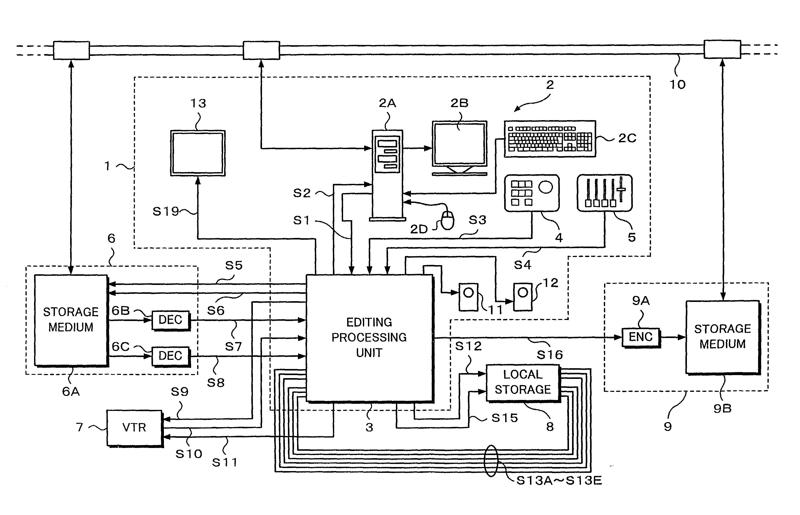 Editing apparatus having dedicated processing unit for video editing