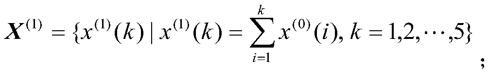 A Calculation Method of Traction Torque for Fuel Cell Vehicles with Prediction Capability