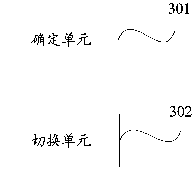 Testing system, method and device for satellite electric propulsion system