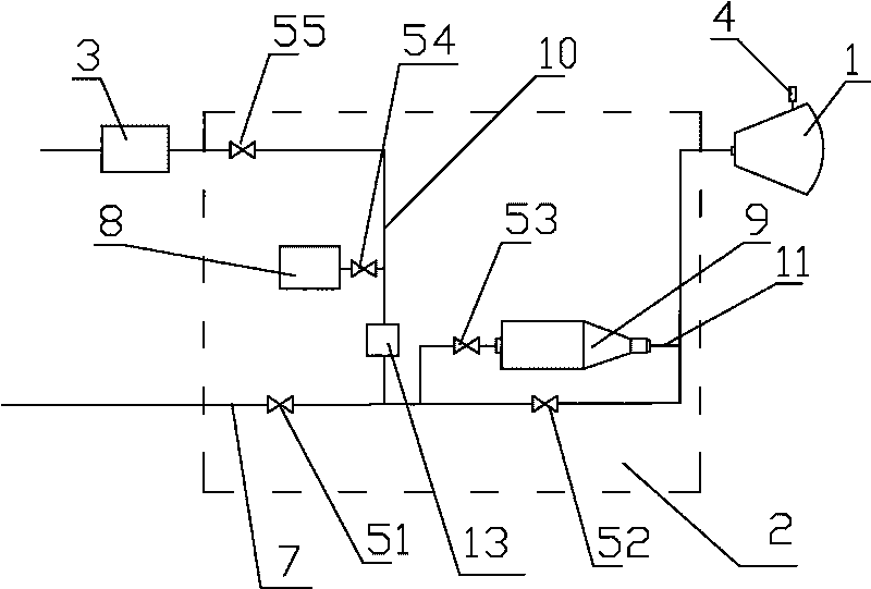 Automatic dedusting system for coal mines