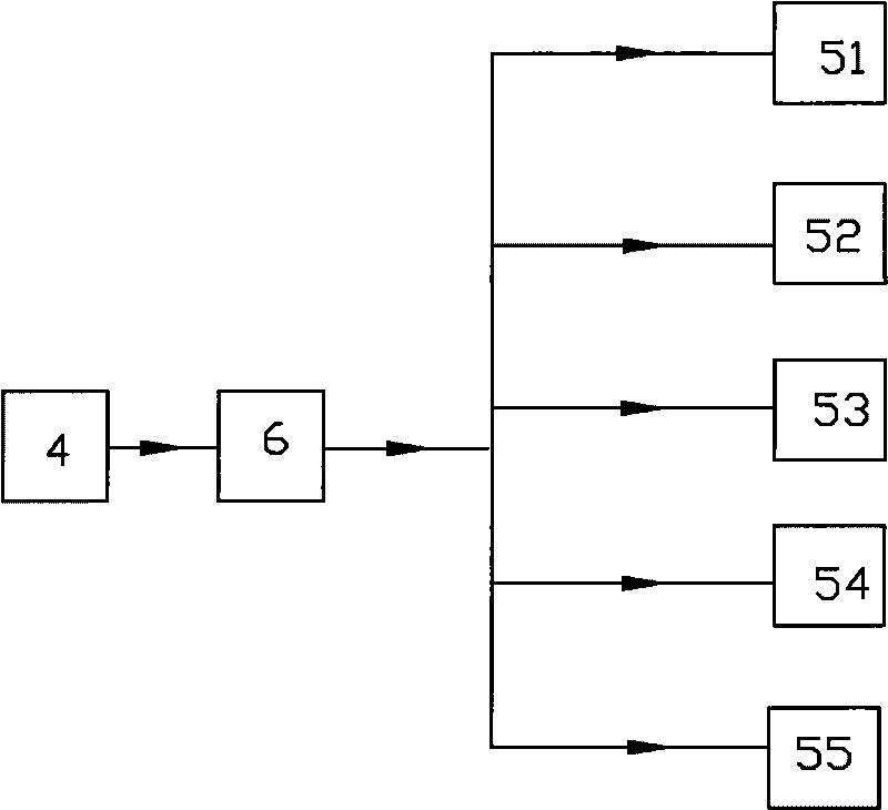 Automatic dedusting system for coal mines