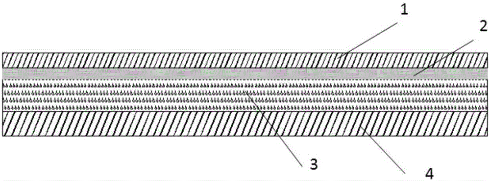 Multifunctional composite film material and production process thereof