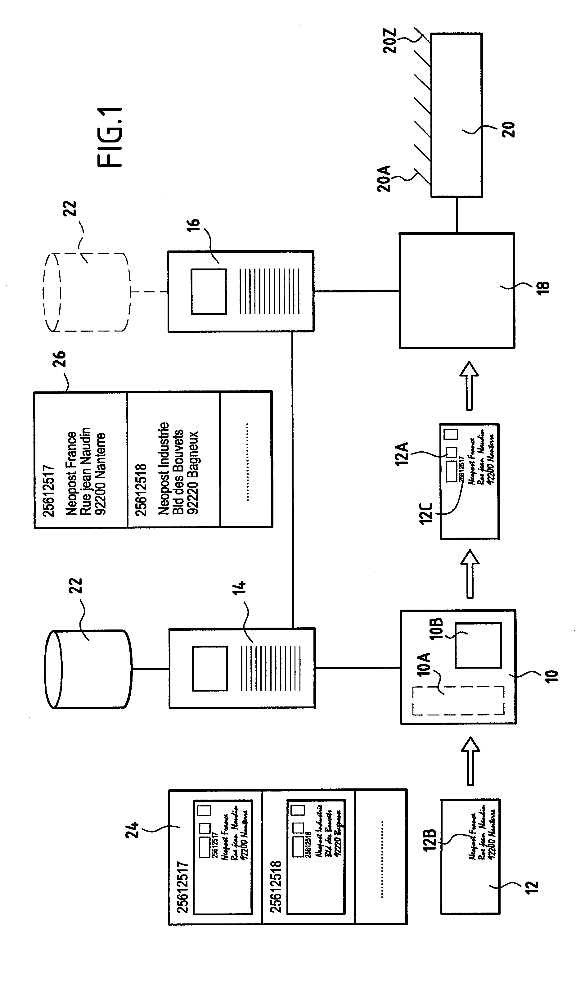 System for processing addresses at a very fast rate