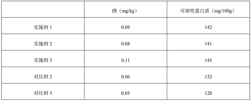 Rice machining process