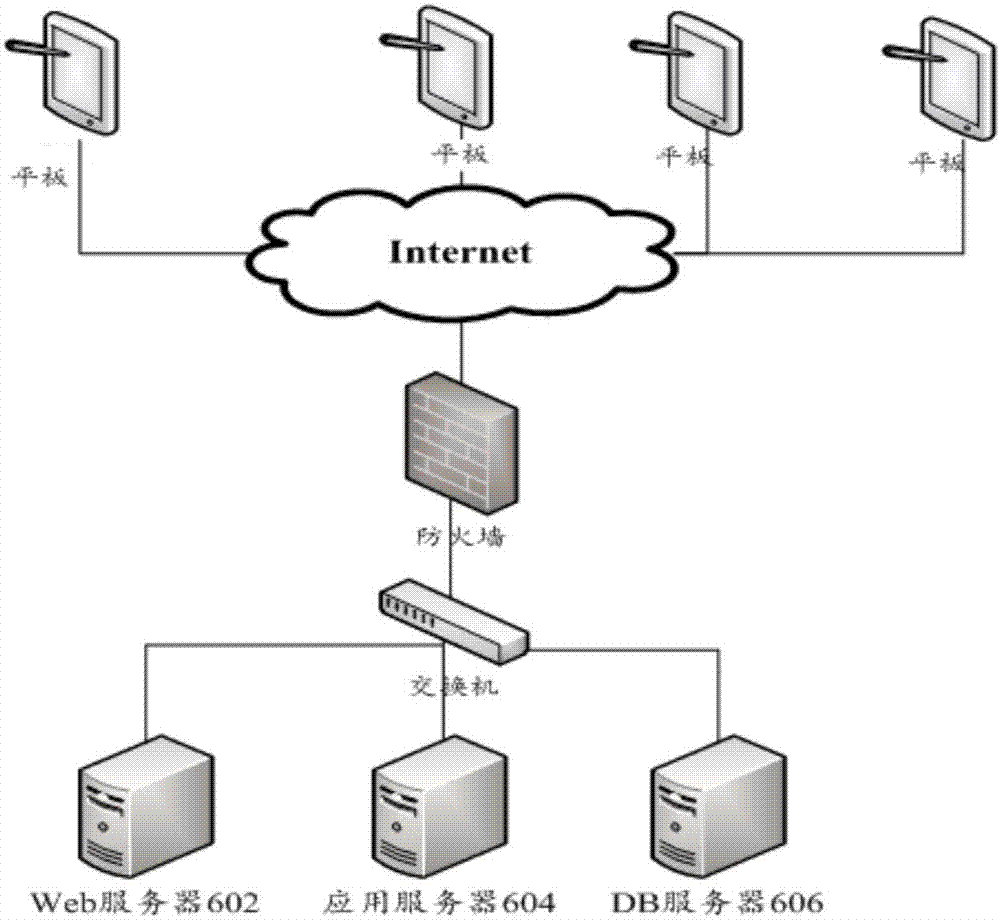 Auxiliary shopping method and apparatus, and an intelligent shopping cart