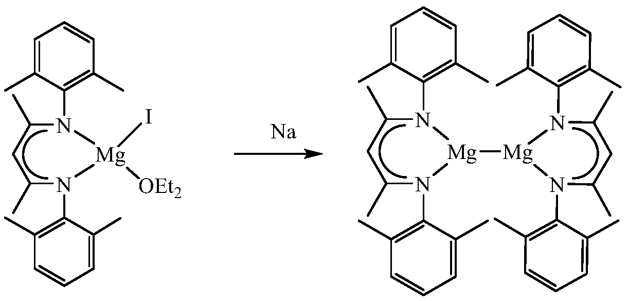 A kind of β-diimine monovalent magnesium compound and its preparation method and application in hydroboration of aldehydes and ketones