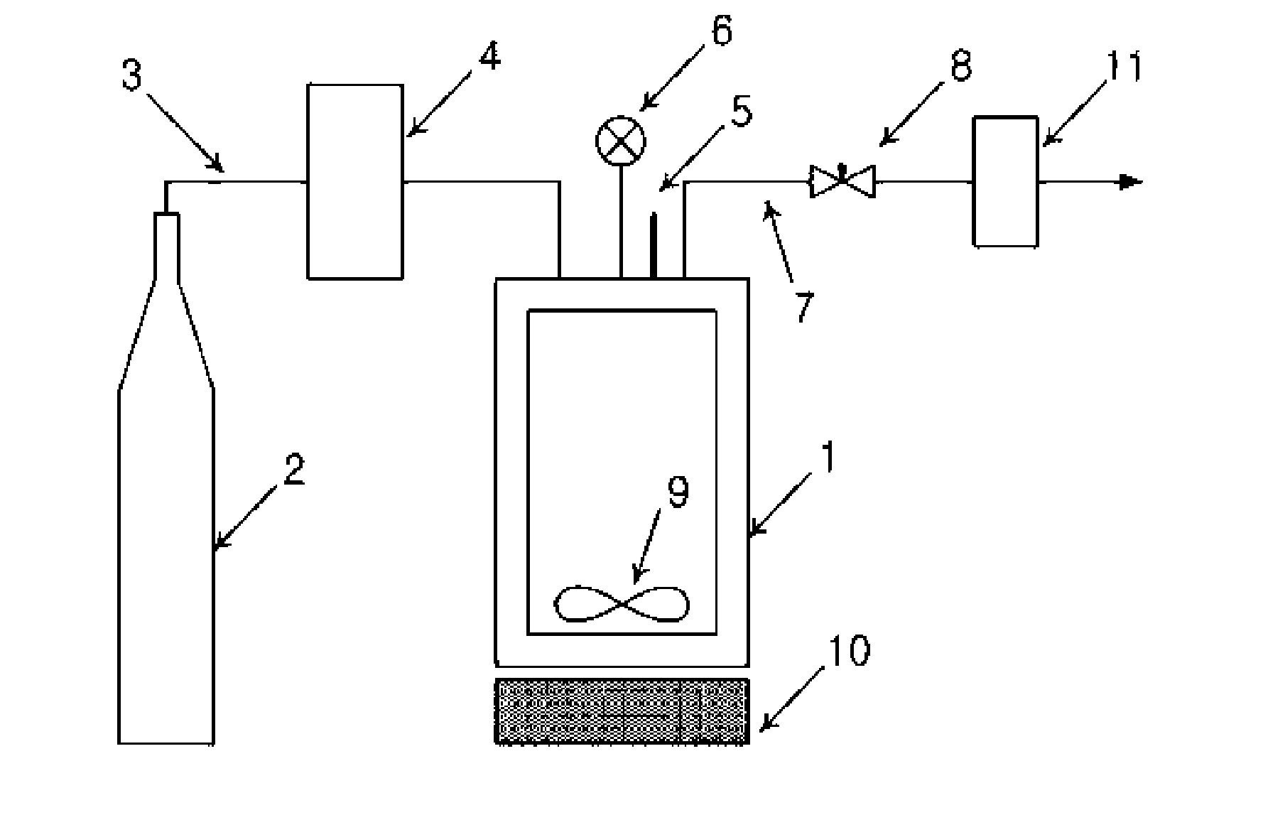 Method and apparatus for preparing novel liposome