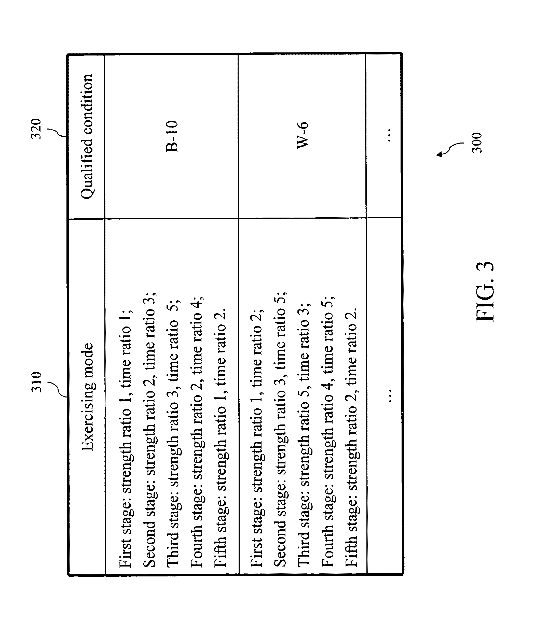 Real-time exercising procedure adjusting system and method thereof