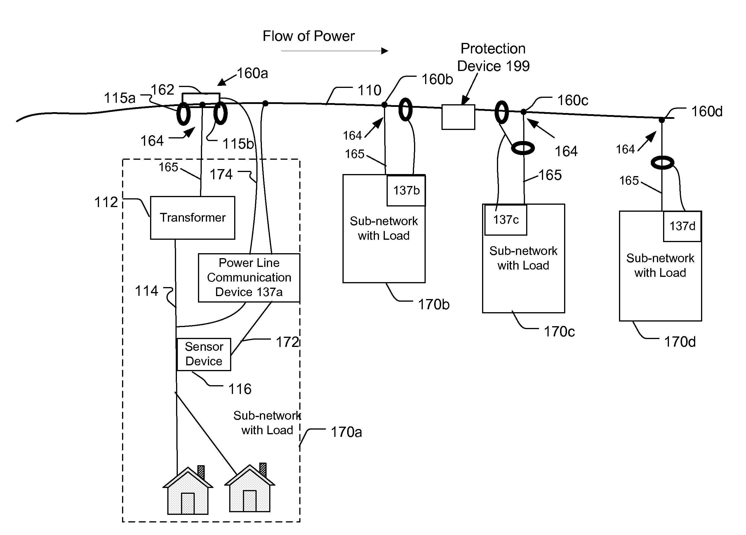 Method and Apparatus for Communicating Power Distribution Event and Location