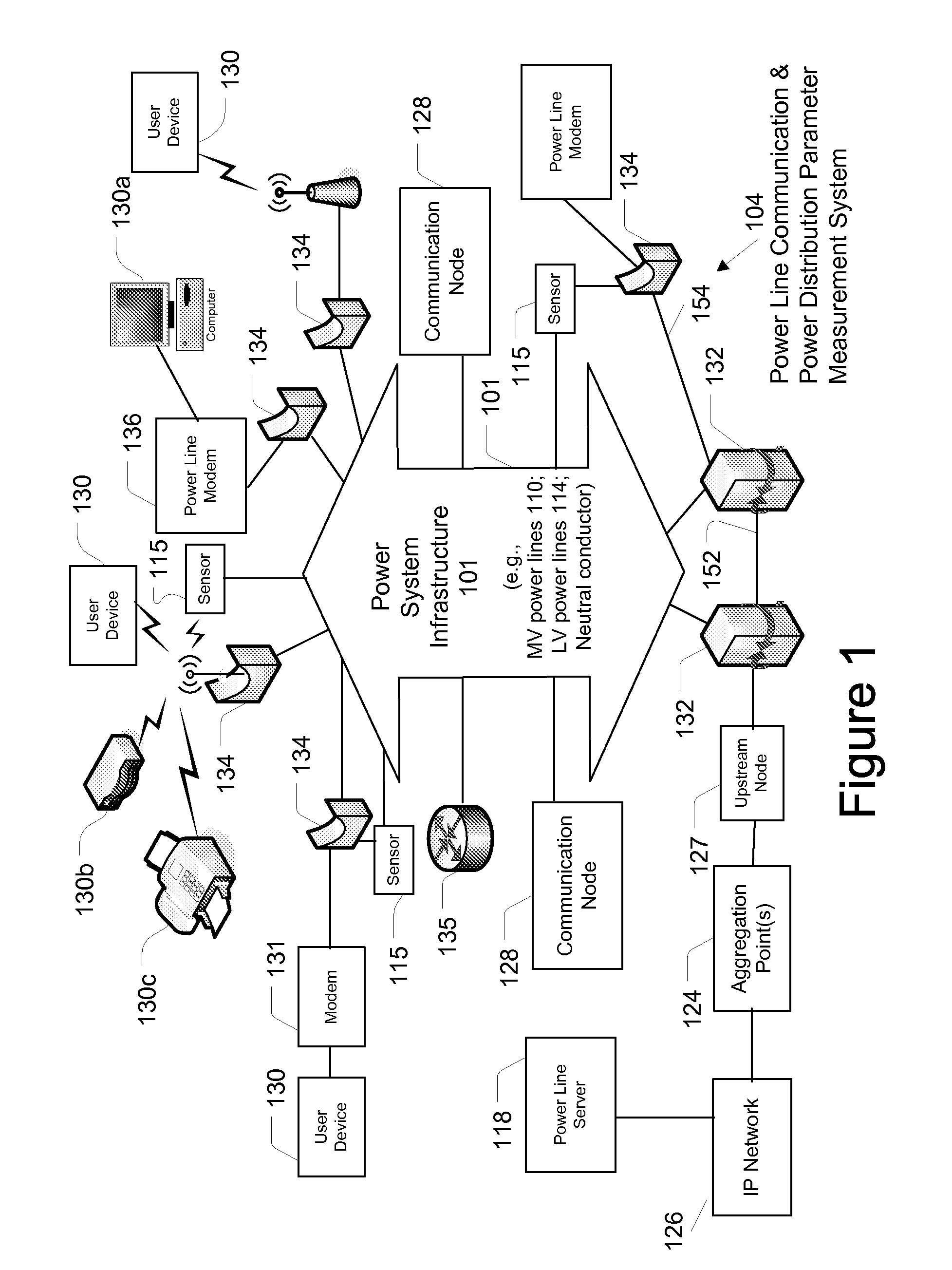 Method and Apparatus for Communicating Power Distribution Event and Location