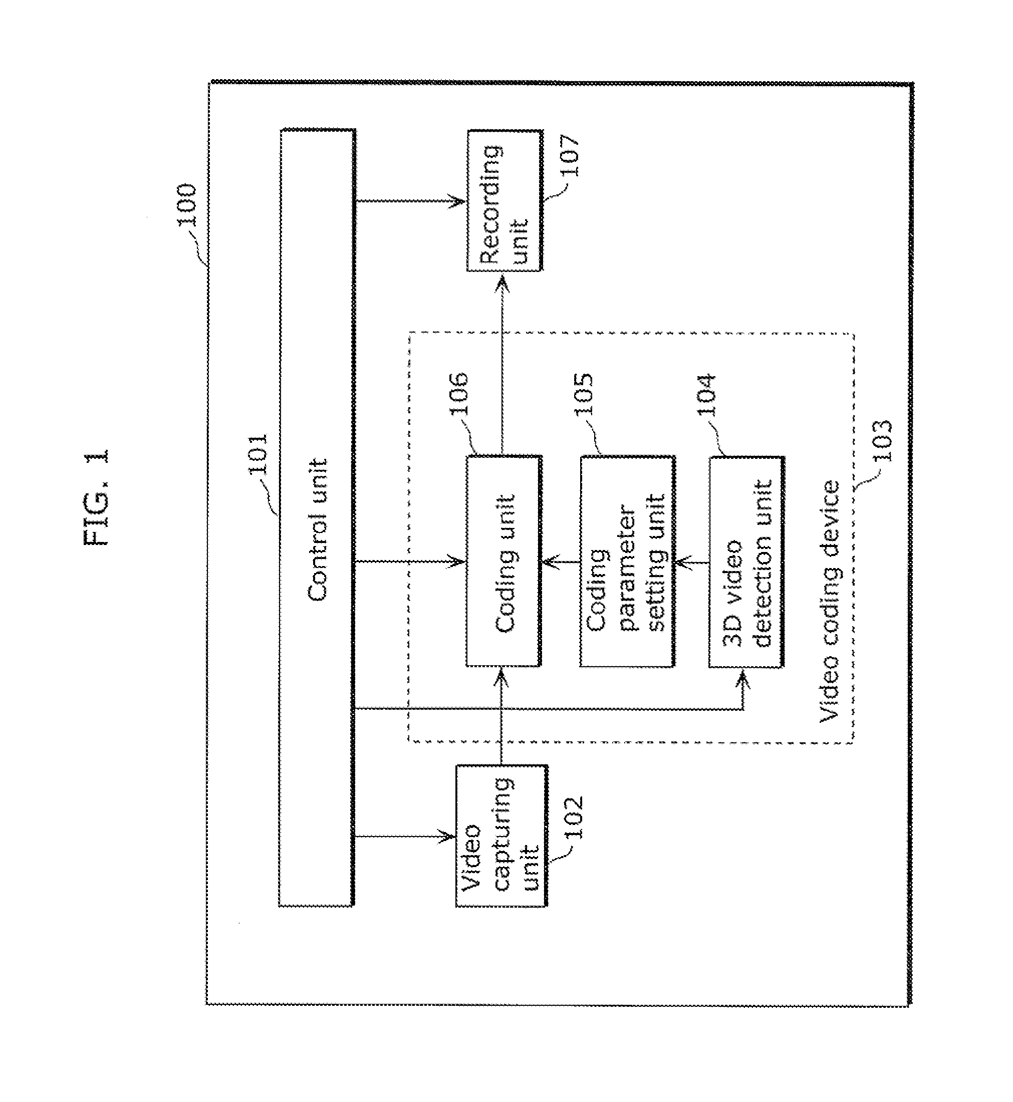 Video coding device and video coding method