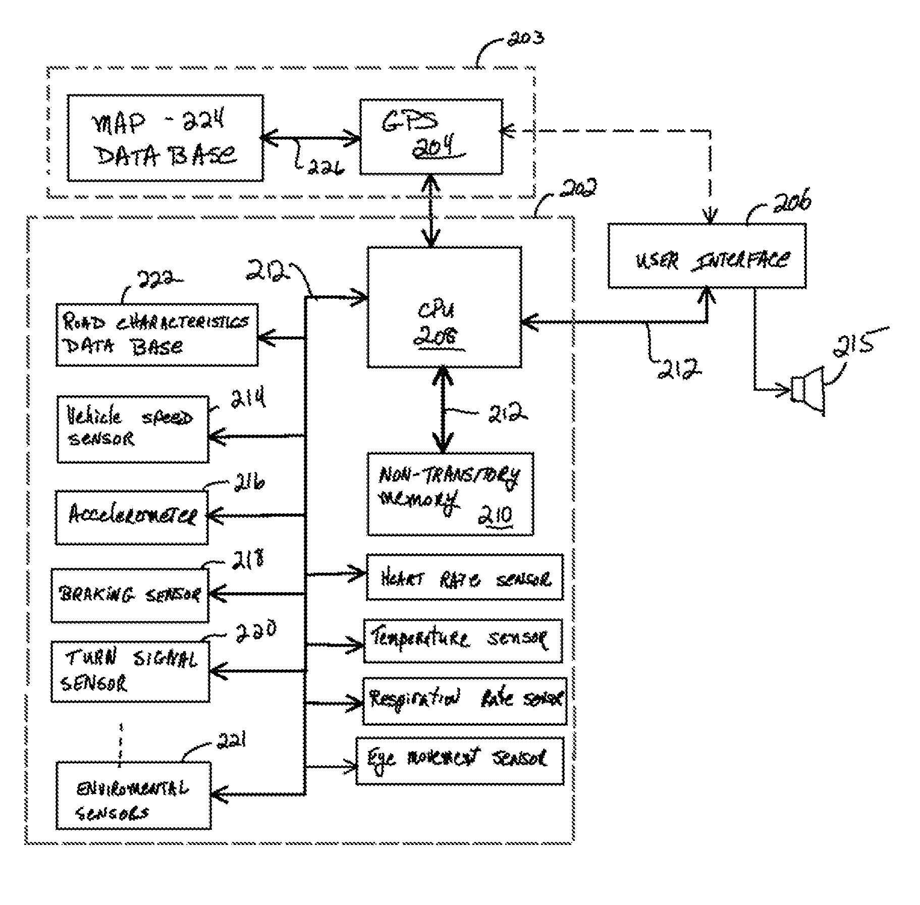 Adapting vehicle personality using analyzed driver performance metrics