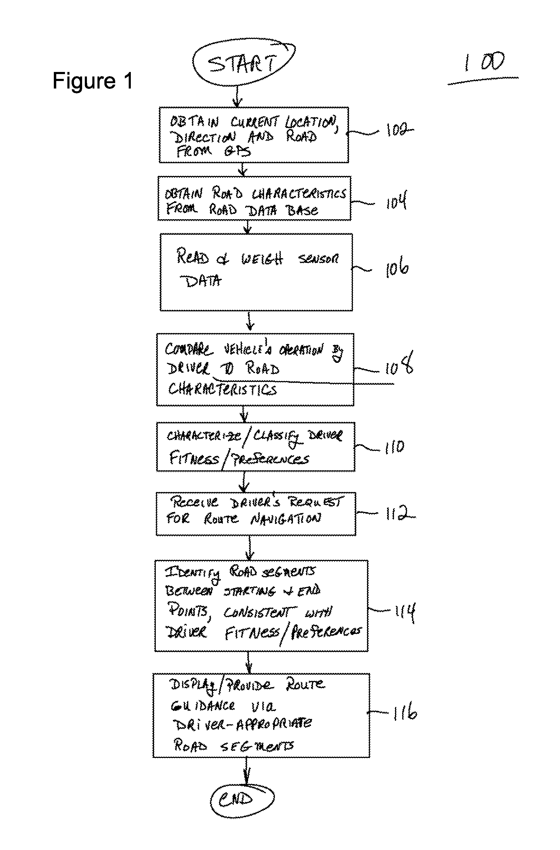 Adapting vehicle personality using analyzed driver performance metrics