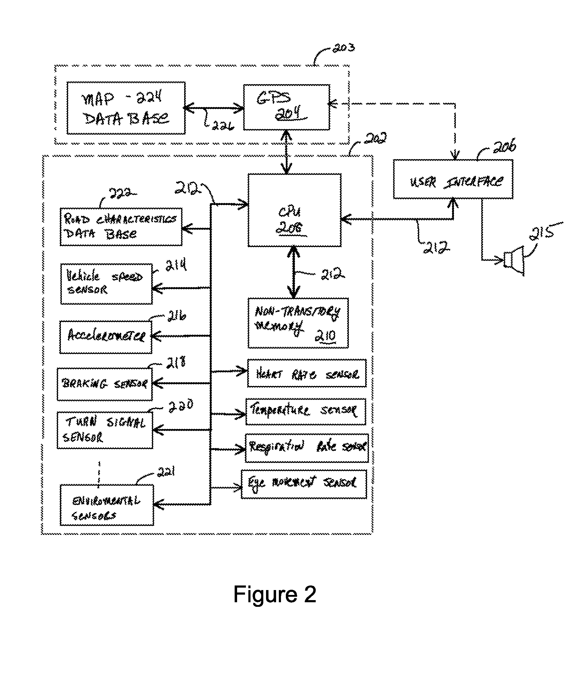 Adapting vehicle personality using analyzed driver performance metrics