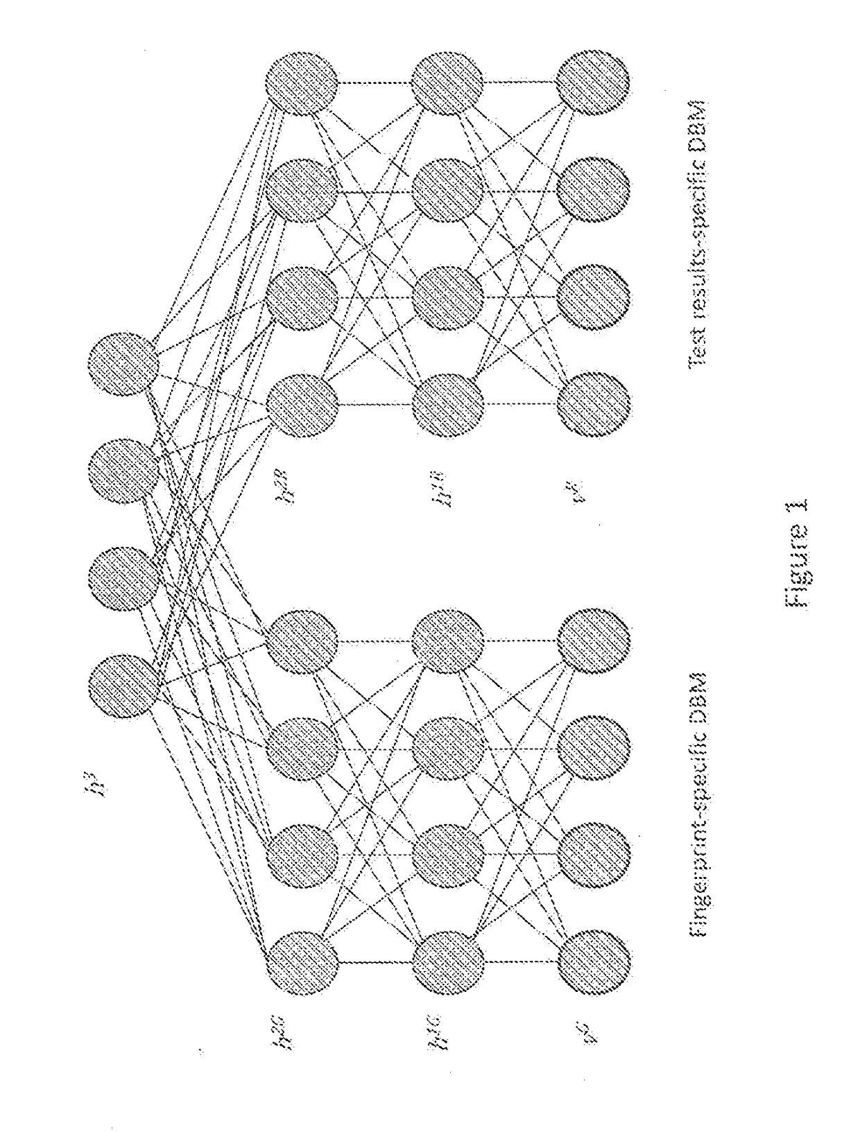 Systems and methods for multimodal generative machine learning