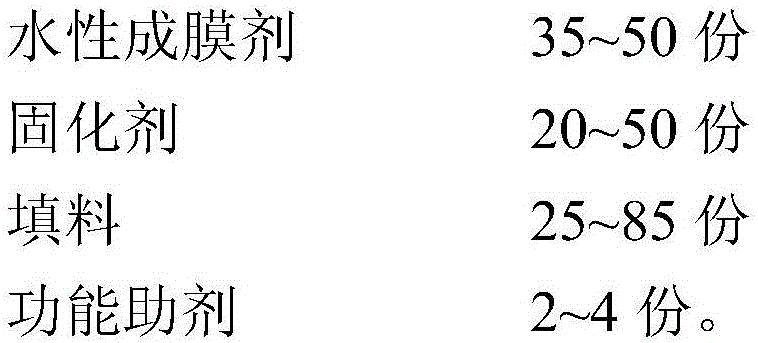 Petrochemical water-based high-temperature-resistant, anticorrosive and abrasion-resistant coating and method for preparing same